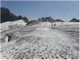 Türlwandhütte - Seethalerhütte